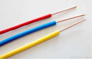 家装电线怎么选？掌握这五大核心技巧，安全省心不踩坑